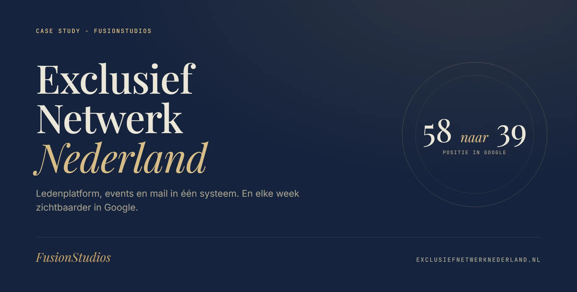 Case-visual van Exclusief Netwerk Nederland: positie in Google van 58 naar 39
